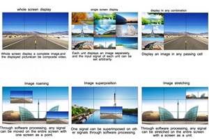 Señalización digital y pantalla de publicidad de pared de video LCD - Product Image 5