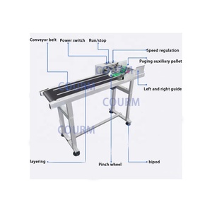 COURM automatico in acciaio inox carta carta PVC stampa a getto d'inchiostro data codice a barre laser batch numero di carta macchina - Product Image 6