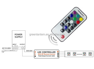 Customized RF17 Key Wireless <strong>Remote</strong> RGB <strong>Controller</strong> With 4 <strong>Wires</strong> SM4P Female Connector Mini RGB LED <strong>Controller</strong> - Product Image 6