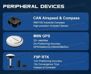 Foxtech AEROFOX H7a Open Source ardupilota modulo di controllo di volo compatibile con PX4 Firmware Drone VTOL ala fissa aereo - Product Image 6