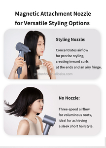 A High - Rotation - Speed Negative Ion Hair Dryer with a Sense of Premium Quality. - Product Image 3