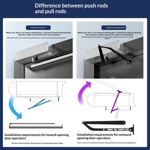 وحدة إغلاق أبواب كهربائية أوتوماتيكية شديدة التحمل مع مستشعر ومحرك للتحكم في الدخول، مجموعة كاملة بضمان 5 سنوات - Product Image 3