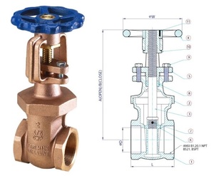 Female NPT Groove Cast Brass ASTM C85700 Thread BS21 ANSI B1.20.1 Groove To ANSI AWWA C60611UL FM Test And Drain <strong>Valve</strong> 175 PSI