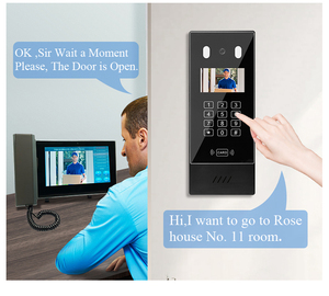 Tuya Wifi 2024 sistema de intercomunicación de puerta de enlace de casa inteligente de automatización de casa completa para Kit de intercomunicación de apartamento y Villa - Product Image 4