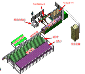 全自動紙コア切断および製造機用の運搬システムの提供 - Product Image 5