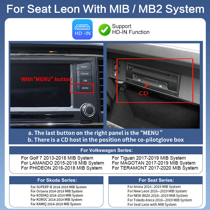 MIB/MIB2 añadir HDMI