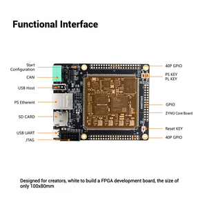 Mikrophasen-XILINX-FPGA-Kernplatinen-Entwicklungs platine ZYNQ ARM XME0724 - Product Image 5