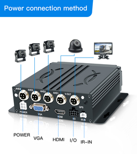 CCENTEN-cámara de visión trasera para coche, dispositivo de 7 pulgadas, AHD, 1080P, 4CH, mdvr, pantalla dividida Quad, para camión, vehículo escolar, autobús - Product Image 3