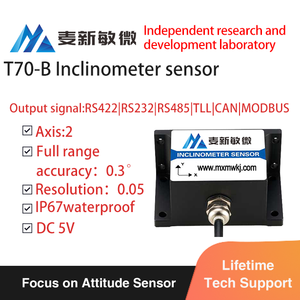 EXPLOSION-PROOF FOR COAL MINES <strong>ANALOG</strong> CURRENT <strong>OUTPUT</strong> 0~20mA OPTIONAL DUAL-AXIS TILT <strong>SENSOR</strong>