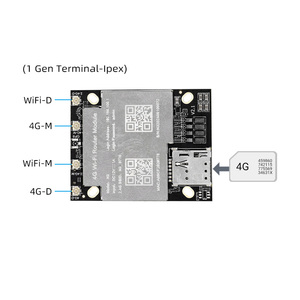 OpenWrt 2,4 GHz 4G LTE WiFi Cellular Embedded Module 38*48mm 4G-Kameraplatine für den Außenbereich Unterstützt WEP-Verschlüsse lungs-VPN-VoIP-Funktionen - Product Image 4