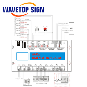 WaveTopSign Mach3 USB плата 3 4 6 оси USB плата управления движением 2000 кГц поддержка Windows7 10 для станка с ЧПУ - Product Image 6