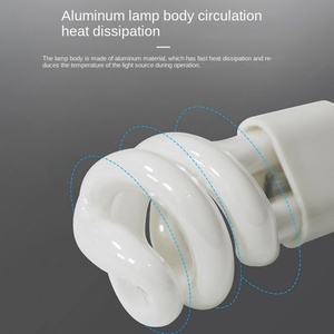 Toptan 110V 220V Smd Led ampul <span class=keywords><strong>9W</strong></span> 12W 15W Focos ampuller E27 B22 Luces Led lamba ampulü Lampara Led Lampadas Led Luz Led ampuller
