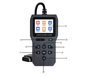 Hot-selling Professional OBD Code Reader Diagnostic Tool Applicable to All OBDII CAN Protocol Vehicles - Product Image 2