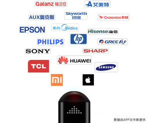 Typ C USB-C Smart IR Fernbedienung Mini Adapter ABS Infrarot Sender für Telefon TV Klimaanlage mit 12V APP Steuerung - Product Image 4