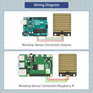 Sensor de gota de lluvia para sistema de riego automático Compatible con microbit Raspberry Pi