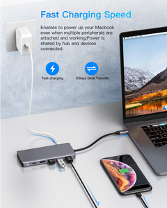Custom OEM ODM USB Type C HUB Docking Station with Dual <strong>HDMI</strong> 4K Display and Ethernet Adapter - Product Image 2