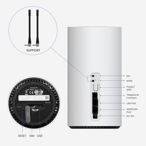 New OEM SDX65 5G Sim Router WiFi 6 DualBand X65 RJ11 <strong>Ethernet</strong> AX3000 WPS VOIP VOLTE VONR TS-9 Antenna 5G Router - Product Image 2