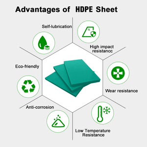 High Density Close Cell Polyethylene <strong>Foam</strong>\/HDPE Sheet\/<strong>PE</strong> Board <strong>Foam</strong> - Product Image 2
