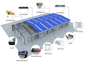 Hiện đại chi phí thấp prefab Kết Cấu Thép trang trại nhà chuồng cho bò sữa chăn nuôi gia súc được xây dựng với bảng điều khiển bánh sandwich - Product Image 6