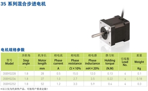 Nema 14 Programmier bare Schrittmotor steuerung und Encoder - Product Image 2