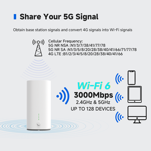 Unlocked High Speed 5G <strong>WiFi</strong> 6 Router with High Gain Antennas Sim Card Slot 1000mbps Max <strong>LAN</strong> Data Rate 5G 4G <strong>3G</strong> Networks - Product Image 6