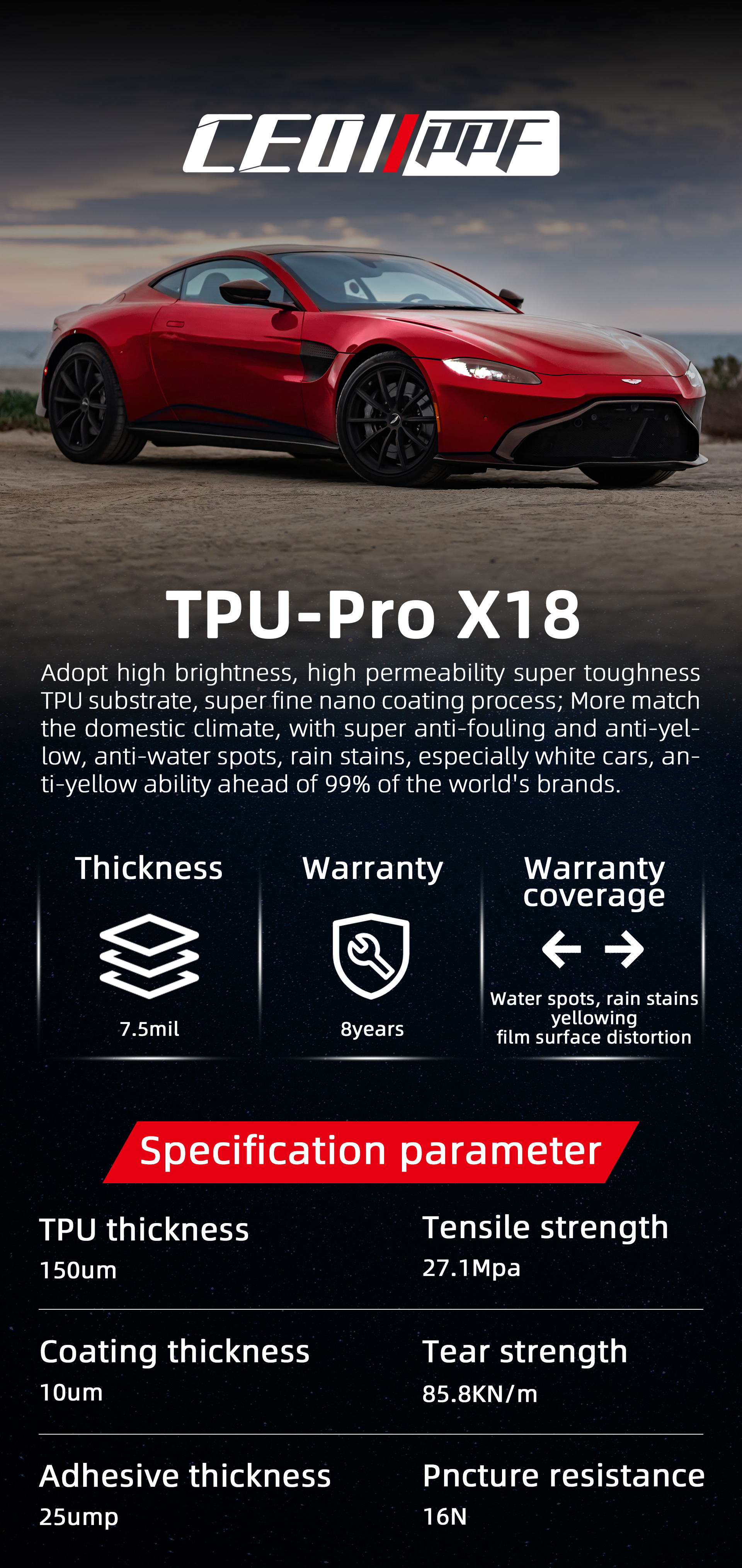 TPU-Pro X18