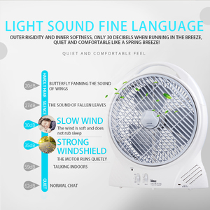 SUNCA Quạt Để Bàn Có Thể Sạc Lại Hai Tốc Độ Nhỏ Gọn Và Di Động Có Thể Sử Dụng Tại Nhà Hoặc Cắm Trại - Product Image 4