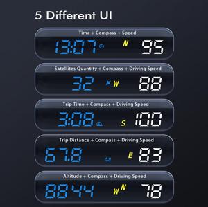 車のヘッドアップディスプレイ自動メーターカラーLEDスクリーンGPSスピードメーター周囲光オーバースピードアラームGPS Hudすべての車用 - Product Image 4