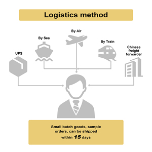 MIJN MUZIEK MY-887 88-toetsen draagbaar LED opvouwbaar digitaal MIDI piano <span class=keywords><strong>keyboard</strong></span> elektronisch orgel muziekinstrumenten - Product Image 5