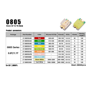 LTLIGHT 0805クールホワイトLEDチップ2012 SMD LED照明および回路設計高品質プロフェッショナル工場Ce - Product Image 5