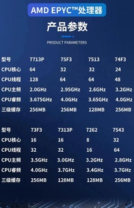Deyun ซีพียูเซิร์ฟเวอร์ต้นฉบับสำหรับ AMD epyc 7543 (32C 64T 2.8/3.7GHz) servse Processor - Product Image 5