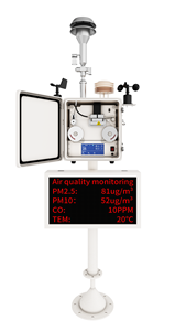 Sistema di monitoraggio della qualità dell'aria in tempo reale sensore PM2.5/CO2 con piattaforma Cloud per Smart City e sicurezza industriale - Product Image 5