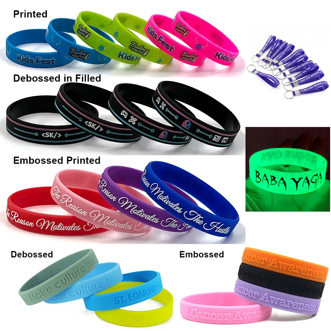 Bracelet en caoutchouc personnalisé avec Logo en Silicone pour cadeaux promotionnels et d'affaires