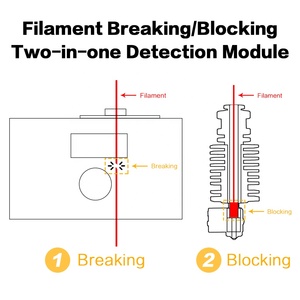 3DSWAY 3D Printer Parts Filament <strong>Sensor</strong> Blocking Clogging Breaking <strong>Detection</strong> Module Material Run Out Detector for Ender 3 CR10 - Product Image 6