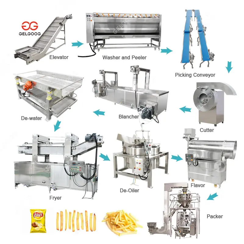 Macchina commerciale per la produzione di Snack con patatine fritte di piccola capacità per patatine fritte