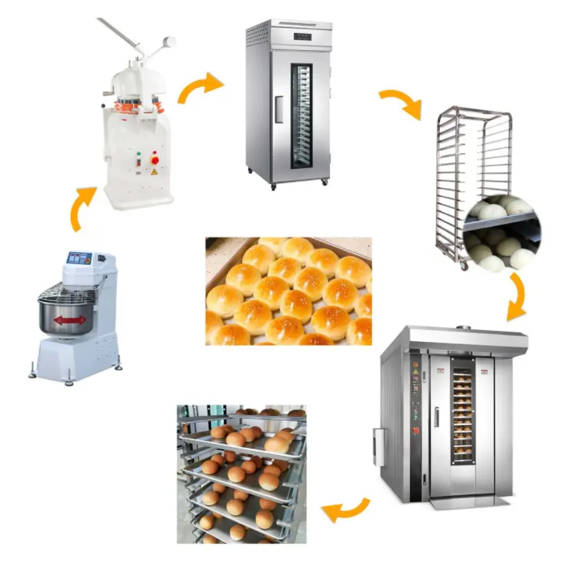 Vollautomatische Brotproduktionslinie halbautomatische Rundbrotproduktionslinie Backen Video Produktionslinie Weizenmehl 1000