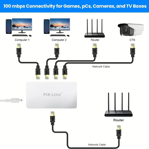PIX-LINK 5 porte Mini Plug-and-Play 100M Ethernet interruttore di rete Wireless AP Camera per Computer Router POE Stock interruttore Desktop - Product Image 6