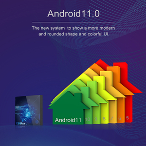 T95w2 <span class=keywords><strong>Android</strong></span> <span class=keywords><strong>TV</strong></span> Box Amlogic s905w2 Chipset thông minh 4k giải mã trực tuyến xem phim <span class=keywords><strong>Android</strong></span> 11 Wifi BT <span class=keywords><strong>Android</strong></span> Box - Product Image 5