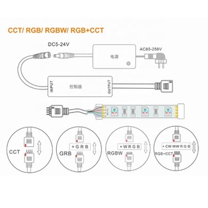 Беспроводной RGB RF пульт дистанционного управления DC5V 12V 24V светодиодный диммер для RGB светодиодного освещения