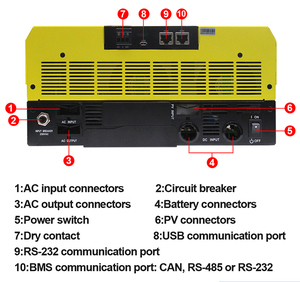 Easun SV IV 5.6KW con MPPT 120A Cargador solar PV Entrada 6000W 450vdc Botón táctil Inversor híbrido de 1 fase - Product Image 4