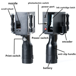 25.4mm TIJ Smart Portable Printer Handheld Inkjet Printer <strong>for</strong> Barcode Marking QR <strong>Code</strong> <strong>Images</strong> and Date Printing - Product Image 3