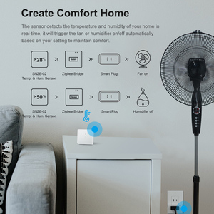 Per SONOFF ZBBridge-P Zigbee Gateway Smart Home Hub EWeLink APP telecomando supporta Alexa e WiFi Sub dispositivi