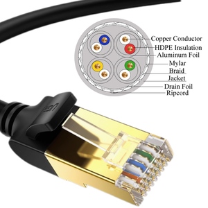 Cable de red KEXINT Cat7 S/FTP 1000FT para cables LAN de cobre de comunicación de 305m para equipos de fibra óptica Rj45 Networking - Product Image 2