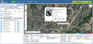 Web basierte GPS-Tracking-Software mit offenem Quellcode