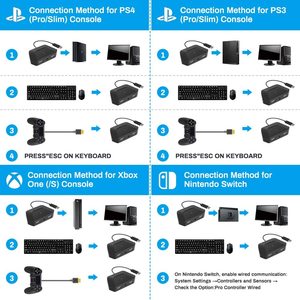 Ni Ni anahtarı için klavye fare adaptörü dönüştürücü x-box bir P S3 x-box 360 P4 konsolu USB C portu ile destek ses 3.5mm - Product Image 6