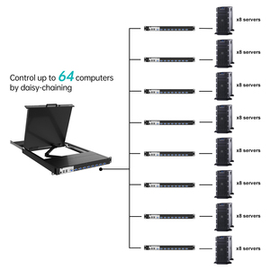 19'' LCD IP KVM Switch 8 Port VGA <strong>MT</strong>-<strong>VIKI</strong> 1U Rack KVM Drawer Console, LED KVM Switch Over Remote IP - Product Image 6