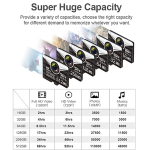 Micro TF Mini SD <strong>Card</strong> 512GB 256GB 128gb 64GB Full Capacity TF <strong>Memory</strong> Flash <strong>Card</strong> for Phone/<strong>Computer</strong>/<strong>Camera</strong> Storage Dropshipping - Product Image 5