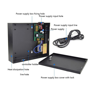 Zweitüriges Zweiwege-Wiegand-TCP/IP-Netzwerk LP01 Access Control Panel mit WG Access Control Board und freier Software