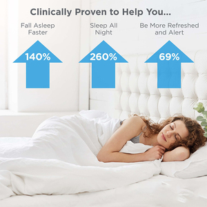 Melatonin Gaba L-tryptophan Ashwagandha 7-in-1 Magnesium Glycinate <strong>and</strong> Magnesium Citrate Complex Capsules Supplements for <strong>Sleep</strong> - Product Image 3