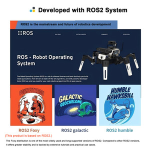 Ahududu Pi 5 jetpod Robot kiti biyonik örümcek Jetson Nano uyumlu için AI vizyon izleme Python programlama ile
